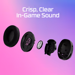 HyperX Cloud Stinger 2 Core Gaming Headsets - Additional view 5