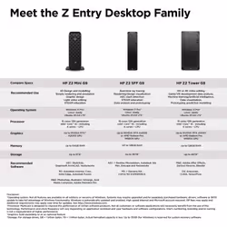 HP Z2 G9 Intel® Core™ i7 i7-12700 16 GB DDR5-SDRAM 512 GB SSD NVIDIA RTX A2000 Windows 11 Pro Tower Workstation Black