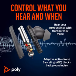 POLY Voyager Free 60+ UC Carbon Black Earbuds +BT700 USB-C Adapter +Touchscreen Charge Case - Additional view 6