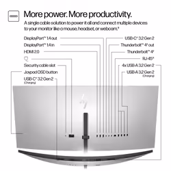 HP Series 7 Pro 37.5 inch WQHD+ Thunderbolt 4 Monitor - 738pu - Additional view 8