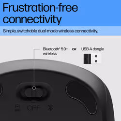 HP 255 Dual Wireless Mouse - Additional view 8