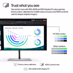 HP Series 7 Pro 23.8 inch FHD Monitor - 724pf - Additional view 7