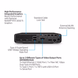 HP Elite 800 G9 Intel® Core™ i7 i7-13700T 32 GB DDR5-SDRAM 1 TB SSD Windows 11 Pro Mini PC Black