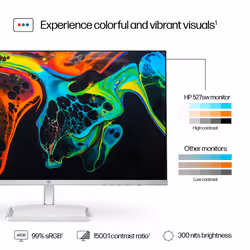 HP Series 5 27 inch FHD White Monitor - 527sw - Additional view 7