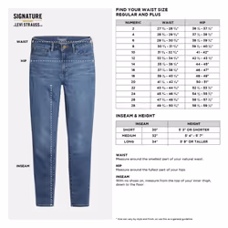 Levi Strauss Signature Gold Women's Totally Shaping Pull-on Skinny Jeans Available in Plus Size  Blue Rhythm