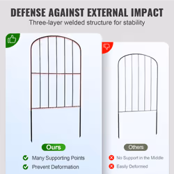 VEVOR Decorative Garden Fence 28 Pack  No Dig Fence 24in(H) x30ft(L) Animal Barrier Fence  Underground Garden Fencing with 2 inch Spike Spacing  Metal