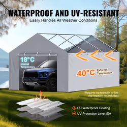 VEVOR Carport Replacement Canopy Car Tent - Sides 12x20 ft, Grey
