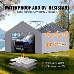 VEVOR Carport Replacement Canopy Car Tent - Sides 13x20 ft, Grey