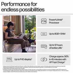 HP Chromebook x360 14b-cd0002na Intel® N N100 35.6 cm (14") Touchscreen HD 4 GB LPDDR5-SDRAM 128 GB eUFS Wi-Fi 6 (802.11ax) ChromeOS - Additional view 5