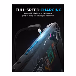 SABRENT Steam Deck Dock, 6-in-1 with HDMI 4K@60Hz, USB-C 95W PD 3.0 Fast Charging, Triple USB hub 3.2, 1 USB C port Designed as Valve Steam Deck