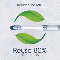Oral-B Clic Manual Toothbrush (Aqua) with 2 Replaceable Brush Heads and Magnetic Brush Mount