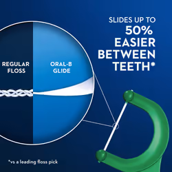 Oral-B Glide with Scope Outlast Dental Floss Picks  Mint  225 Picks