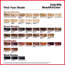 Revlon Permanent Hair Color  Permanent Hair Dye  Colorsilk with 100% Gray Coverage  Ammonia-Free  Keratin and Amino Acids  48 Burgandy  4.4 Oz (Pack o