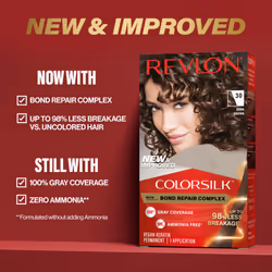 Revlon ColorSilk with Bond Repair Complex  Red Permanent Hair Color  100% Gray Coverage  Ammonia Free Hair Dye  Vegan Keratin  66 Cherry Red (Pack of