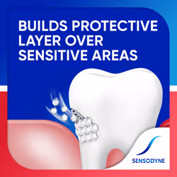 Sensodyne Sensitivity & Gum Whitening Toothpaste  Toothpaste for Sensitive Teeth & Gum Problems  3.4 Ounces (Pack of 3)