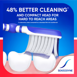 Sensodyne Sensitivity & Gum Soft Toothbrush Designed for Sensitive Teeth  4-Pack
