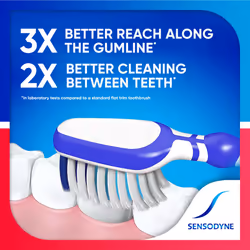 Sensodyne Sensitivity & Gum Soft Toothbrush Designed for Sensitive Teeth  4-Pack