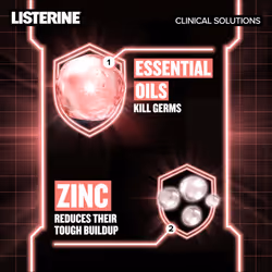 Listerine Clinical Solutions Mouthwash Gum Health Antiseptic  Antigingivitis and Antiplaque Oral Rinse Helps Prevent Buildup and Immediately Kills Ger