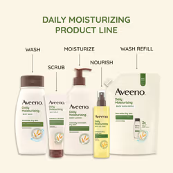 Aveeno Daily Moisturizing Body Scrub  Exfoliating Body Wash for Smoother  Healthier Looking Skin  Soothing Prebiotic Oat Formula  Sulfate-Free  Soap-F