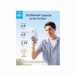 Anker Zolo Power Bank, 20,000mAh 30W High-Speed Portable