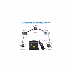 ID Card Reader Multi-Function USB Smart Card Reader for Smart Card, ID Card,SIM ect,Support Portuguese, Spanish, Belgian, Latvian, Estonian,Chip card