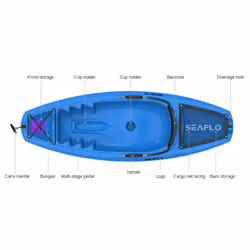Sit On Top Childrens Kayak (1.8M Kids Paddling Kayaking 55KG Blue)