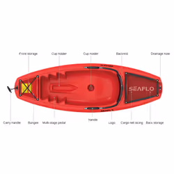 Single Person Sit On Top Children's Kayak (1.8M Kids Paddling Kayaking 55KG Red)