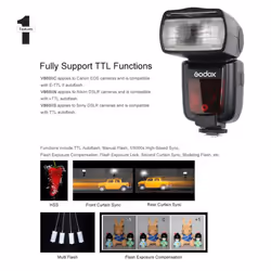 Godox Ving V860II-C TTL Flash 2.4G Wireless E-TTL II Li-on Battery Camera Flash Speedlite for Canon Camera 6D 50D 60D 1DX 580EX II 5D Mark II III +...