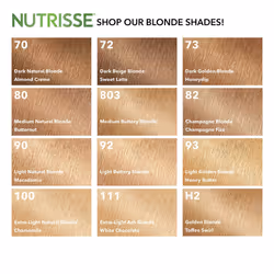 Garnier Hair Color Nutrisse Nourishing Creme  92 Light Buttery Blonde (Shortbread) Permanent Hair Dye  2 Count (Packaging May Vary)