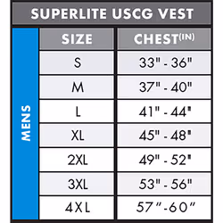 O'Neill Men's Superlite USCG Life Vest Black/Lime/Smoke:Lime 2XL