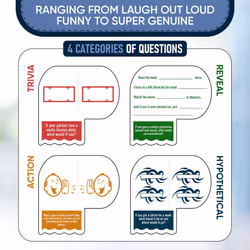 Toilet Tag - Couples Games  Couple Game Date Night  Couples Card Games  Relationship Card Game Couples  Date Night Game  Board Games Couples  Fun Coup