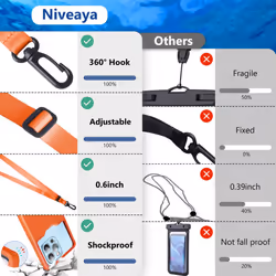 Niveaya 3D Waterproof Phone Case  IPX8 Shockproof Waterproof Phone Pou