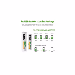 16pcs Ni-MH AA AAA Rechargable Batteries Combo (8 X 2300mAh AA Batteries and 8 X 800mAh AAA Batteries)