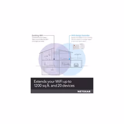 NETGEAR EX6110 Network repeater White - Additional view 4