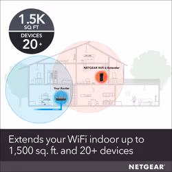 NETGEAR 4PT AX1800 WIFI MESH EXTENDER Network repeater Black 10, 100, 1000 Mbit/s - Additional view 4