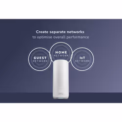 NETGEAR Orbi 870 Tri-band (2.4 GHz / 5 GHz / 6 GHz) White 5 Internal - Additional view 8