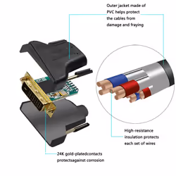 HDMI to DVI, Benfei HDMI to DVI Cable Bi Directional DVI-D 24+1 Male to HDMI Male High Speed Adapter Cable Support 1080P Full HD for Raspberry Pi,...
