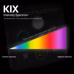 ElectraStim KIX Introductory Electro Sex Stimulator Electric shock sex kit - Additional view 4