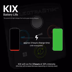 ElectraStim KIX Introductory Electro Sex Stimulator Electric shock sex kit - Additional view 5