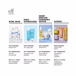 e.l.f. SKIN Holy Hydration! Nourishing Night Cream, Ultra-Hydrating Moisturizer, Infused with Shea Butter, Soothes Skin, 1.76 Oz (Packaging May Vary)