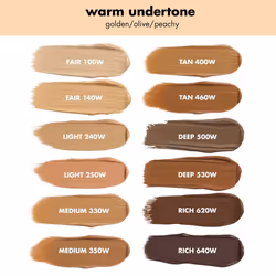 e.l.f. Camo CC Cream  Color Correcting Medium-To-Full Coverage Foundation with SPF 30  Medium 370 N  1.05 Oz 30g