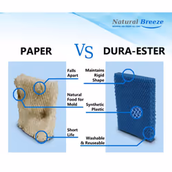 NATURAL BREEZE Reusable Filter Replacement Replaces Wick Filters Honeywell Filter T  HFT600T  HFT600DQ for HEV615 and HEV620 humidifiers