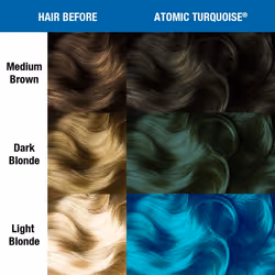 Manic Panic Classic High Voltage Atomic Turquoise 118 ml