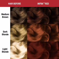 Manic Panic Classic High Voltage Infra Red 118 ml