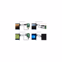 7 inch Display for Raspberry Pi 4 Capacitive Touchscreen HDMI LCD (C) 1024x600 Resolution IPS with 170 View Angle Support All Raspberry Pi/Windows