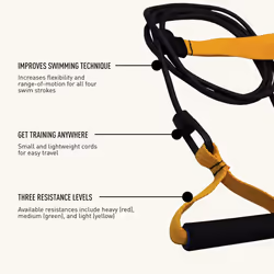 FINIS Dryland Cord - Resistance Training Exercise Bands to Improve Strength and Flexibility - Resistance Stretch Bands for All Ages and Abil