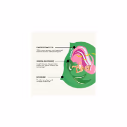 Mermaid Silicone Cap (Seahorse)