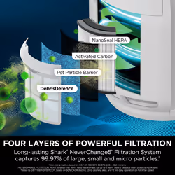 Shark NeverChange5 Air Purifier HP150UK - Additional view 6