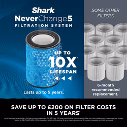 Shark NeverChange5 Air Purifier HP150UK - Additional view 7
