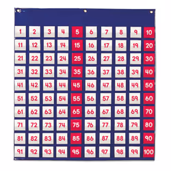 Learning Resources Hundred Pocket Chart 120 Cards Grades K+ Classro